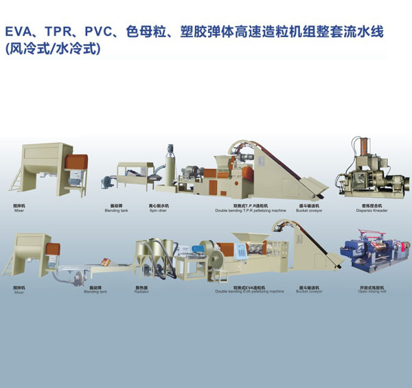 EVA,TPR,PVC,色母粒、塑膠彈性體高速造粒機組整套流水線（風冷式、水冷式）